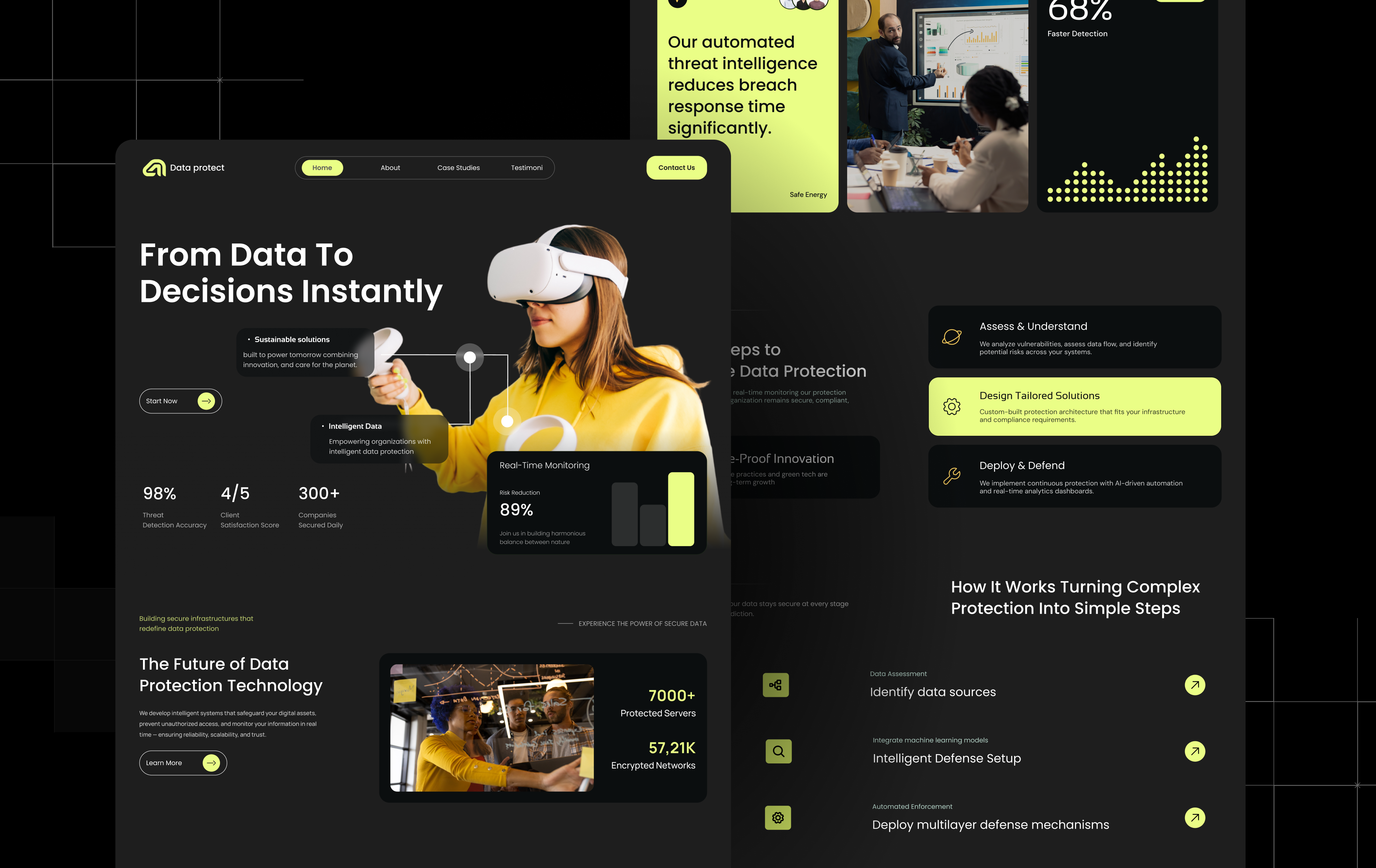 UI/UX Project