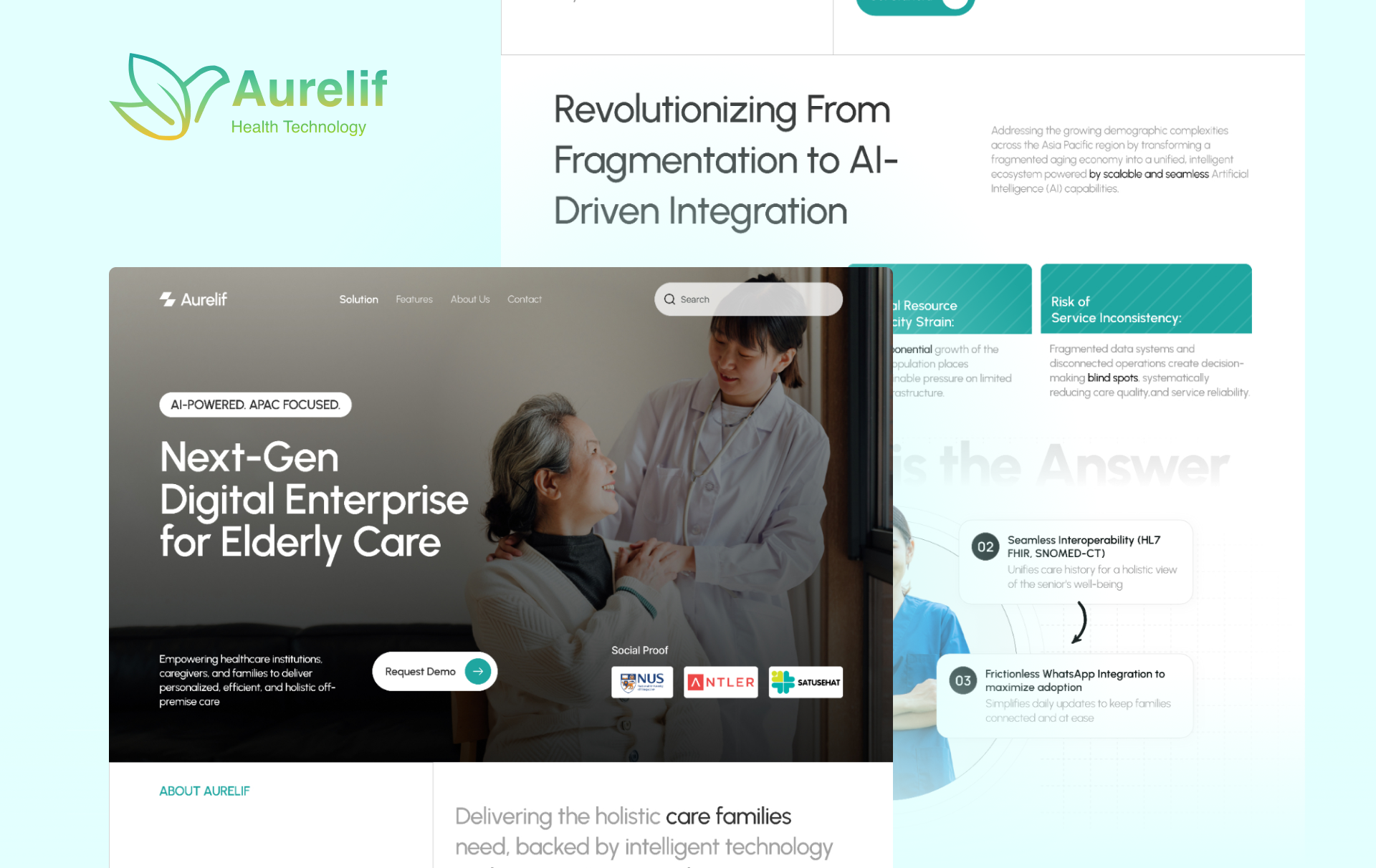 aurelif